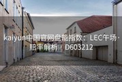 kaiyun中国官网盘能指数：LEC午场·赔率解析 · D603212