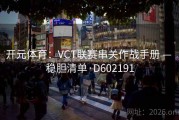 开元体育：VCT联赛串关作战手册 — 稳胆清单·D602191